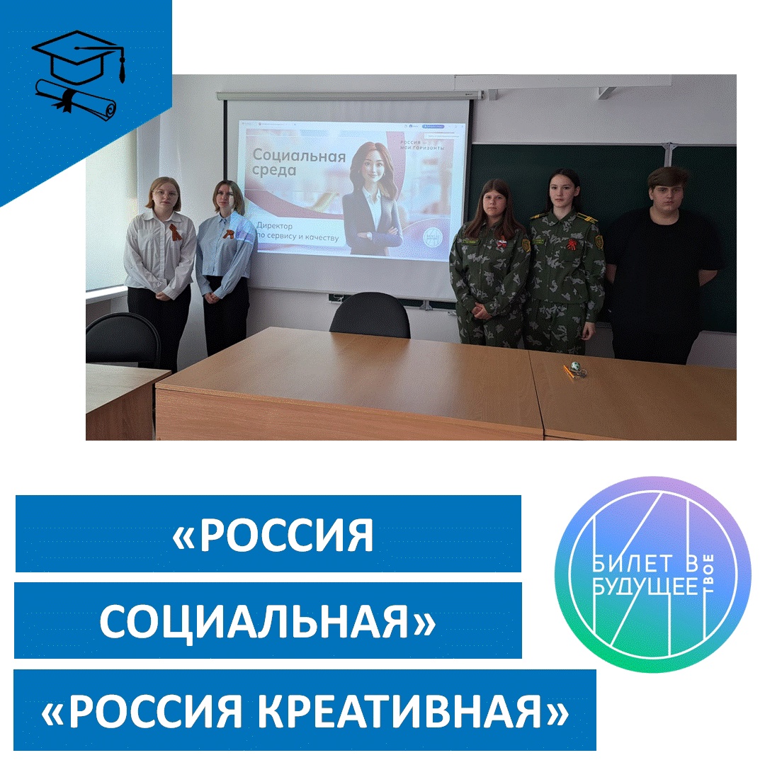 "Россия креативная", "Россия социальная".