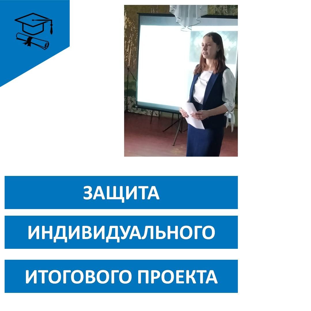 Защита индивидуальных проектов.