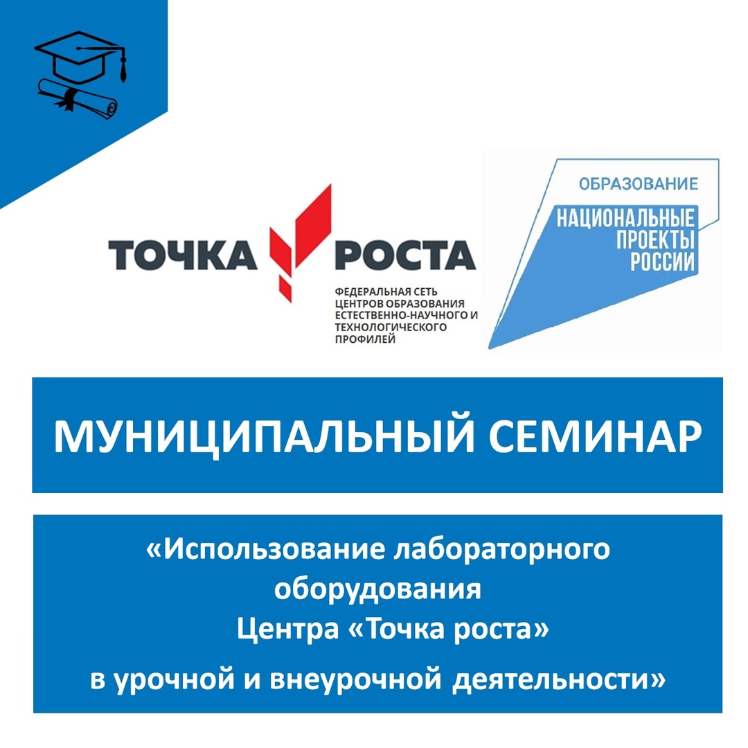 «Использование лабораторного оборудования Центра «Точка роста».