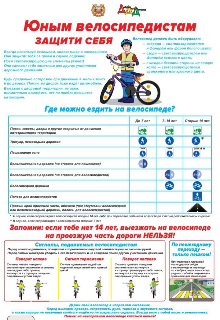 Юным велосипедистам.