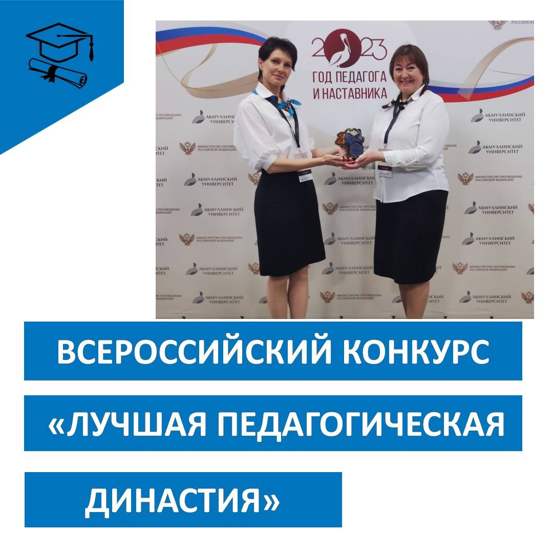 ВСЕРОССИЙСКИЙ КОНКУРС &amp;quot;ЛУЧШАЯ ПЕДАГОГИЧЕСКАЯ ДИНАСТИЯ&amp;quot;.