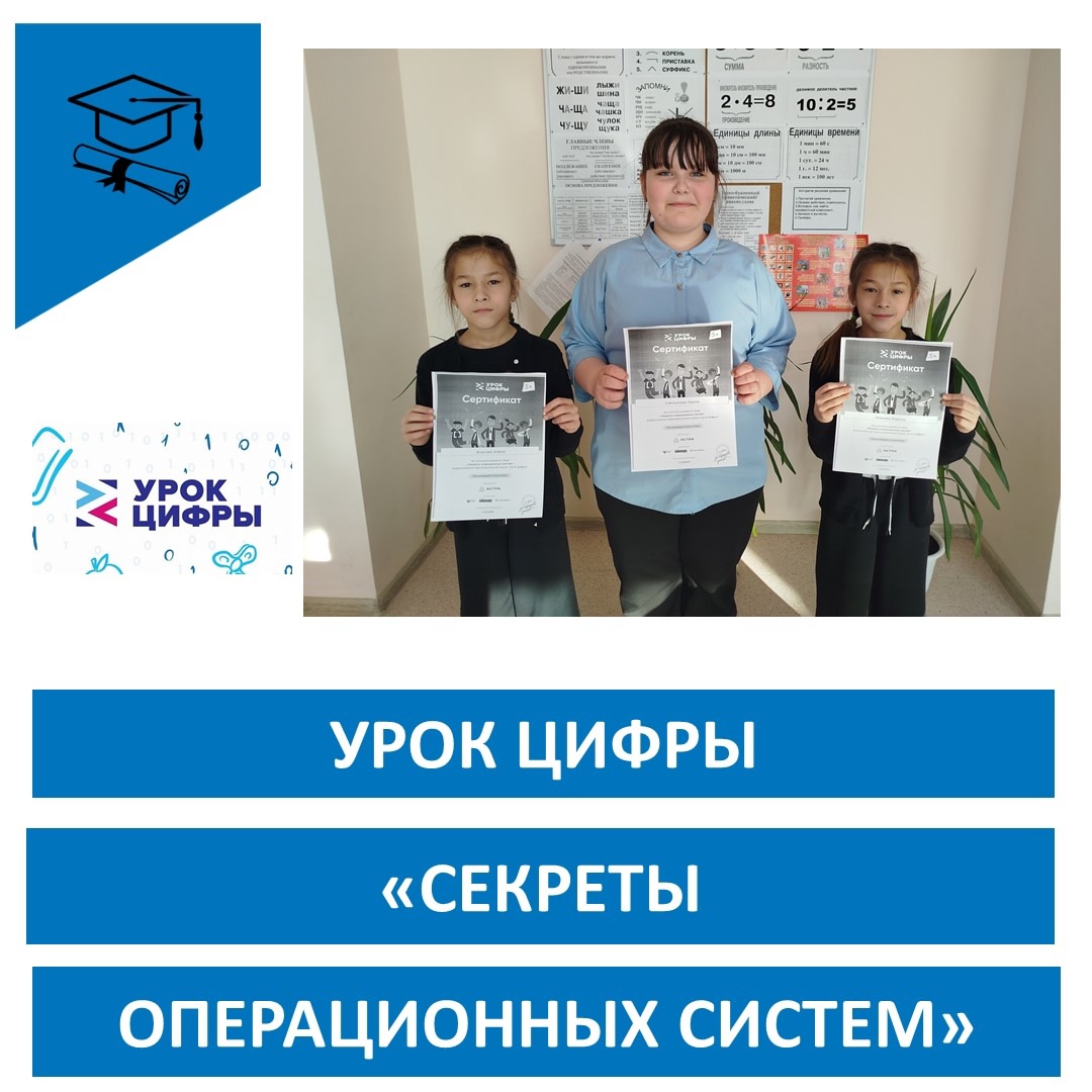 Урок цифры «Секреты операционных систем».