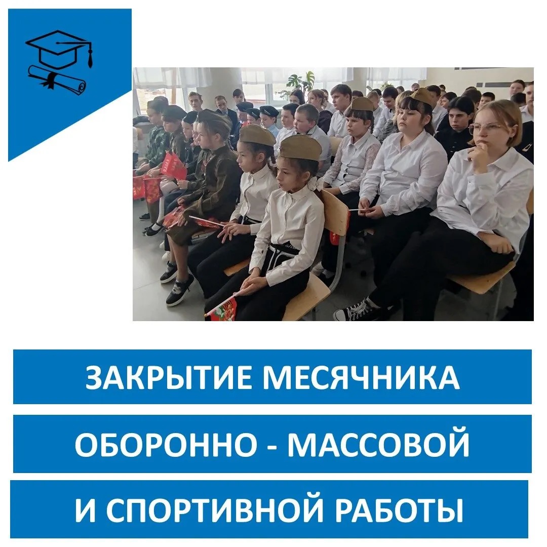 Закрытие Месячника оборонно-массовой и спортивной работы.