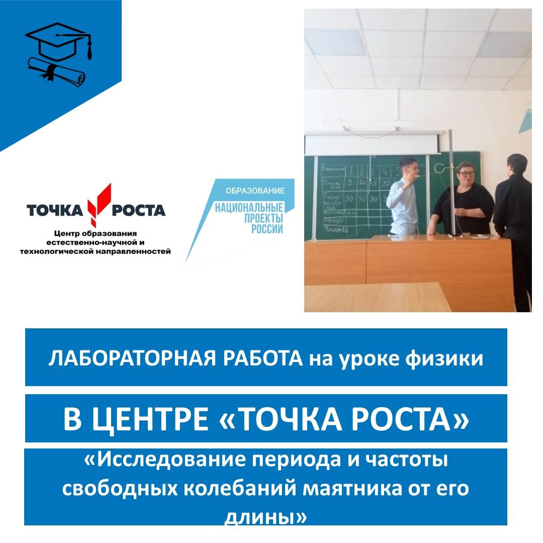 ИНТЕРЕСНОЕ В НАУКЕ.