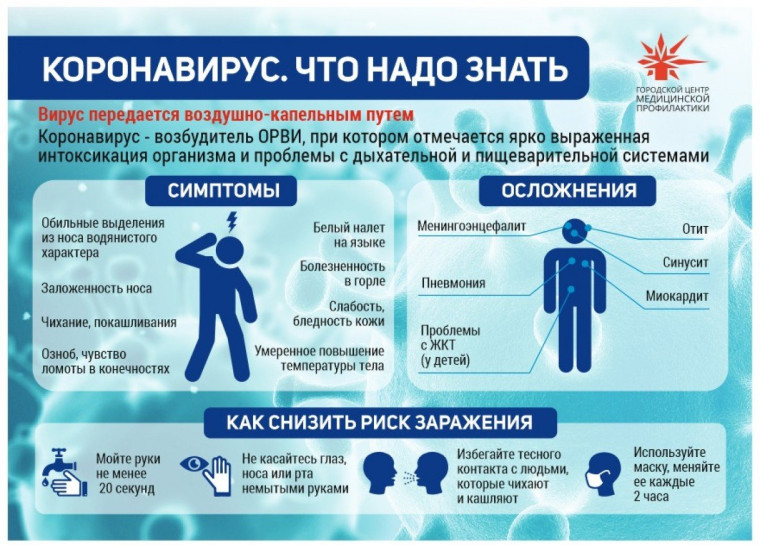 Памятка о профилактике короновирусной инфекции.