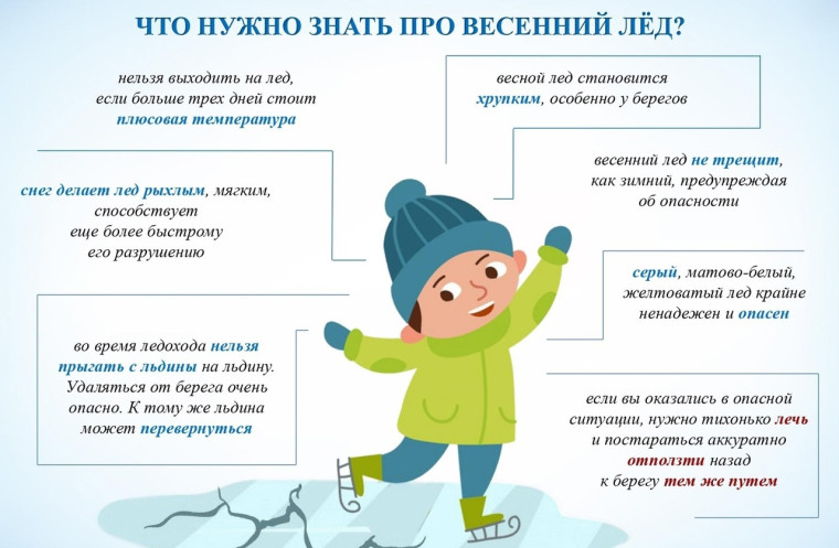 Внимание, РОДИТЕЛИ!.